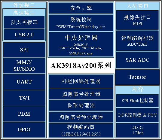 尊龙凯时 - 人生就是搏!(中国区)官方网站