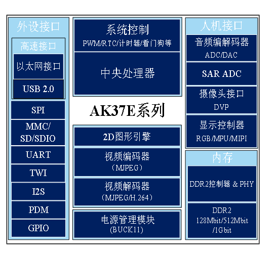 尊龙凯时 - 人生就是搏!(中国区)官方网站