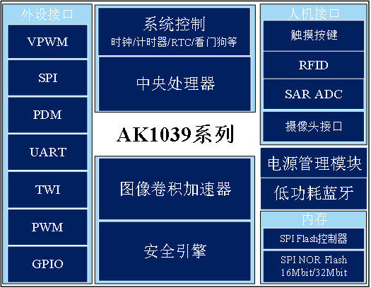 尊龙凯时 - 人生就是搏!(中国区)官方网站