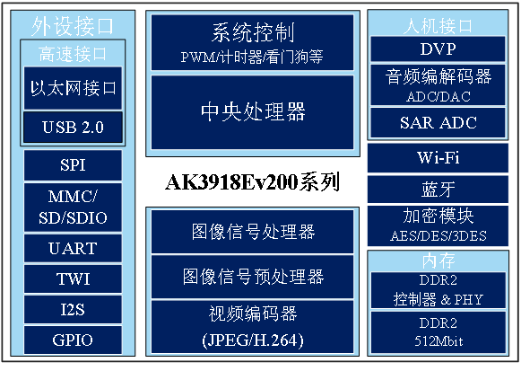 尊龙凯时 - 人生就是搏!(中国区)官方网站