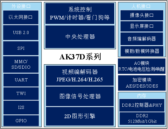 尊龙凯时 - 人生就是搏!(中国区)官方网站